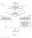 Fig. 03 - METHOD AND SYSTEM TO AUGMENT LEGACY TELEMETRY SYSTEMS AND SENSORS