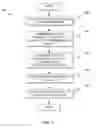 Fig. 04 - METHOD AND SYSTEM TO AUGMENT LEGACY TELEMETRY SYSTEMS AND SENSORS