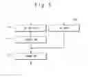 Fig. 06 - Determining transport block size using channel quality indicator value and block error rate