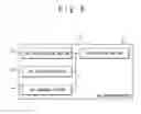 Fig. 07 - Determining transport block size using channel quality indicator value and block error rate