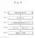 Fig. 10 - Determining transport block size using channel quality indicator value and block error rate