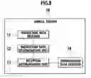 Fig. 09 - Notification equipment, terminal equipment, communication system and communication method