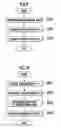 Fig. 10 - Notification equipment, terminal equipment, communication system and communication method