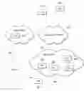 Fig. 01 - Communication Management Method and Communication Management Device