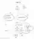 Fig. 07 - Communication Management Method and Communication Management Device