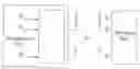 Fig. 01 - Retransmission method for multiple antenna system
