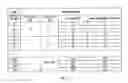 Fig. 09 - Method for restraining cross-slot interference in slot CDMA system