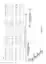 Fig. 14 - Communications methods and apparatus related to synchronization with respect to a peer to peer timing structure