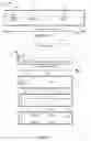 Fig. 16 - Methods and apparatus related to peer to peer communications timing structure