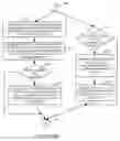Fig. 23 - Methods and apparatus related to peer to peer communications timing structure