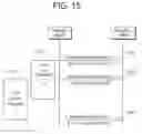 Fig. 16 - Wireless local access network system management procedure and station supporting the procedure