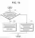 Fig. 20 - Wireless local access network system management procedure and station supporting the procedure