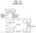 Fig. 13 - Mobile communication control method, mobile terminal, and access router