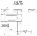 Fig. 14 - Mobile communication control method, mobile terminal, and access router