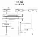 Fig. 15 - Mobile communication control method, mobile terminal, and access router