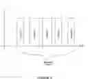 Fig. 04 - Synchronization of media access control (MAC) superframes