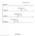 Fig. 06 - Synchronization of media access control (MAC) superframes