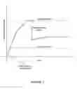Fig. 08 - Synchronization of media access control (MAC) superframes