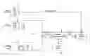 Fig. 01 - Cordless telephone systems