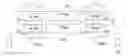 Fig. 01 - Method and arrangement for enabling a multimedia communication session