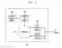 Fig. 03 - Simplifying DSL Deployment via Analog/DSL Combination Solution