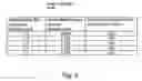 Fig. 06 - Packet based video display interface