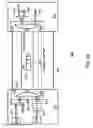 Fig. 09 - Packet based video display interface