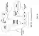 Fig. 24 - Packet based video display interface