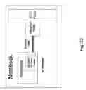 Fig. 28 - Packet based video display interface
