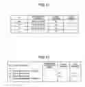 Fig. 12 - Packet transfer apparatus and packet transfer method
