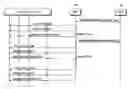 Fig. 01 - Method of transmitting/receiving control message in a mobile communication system providing multimedia broadcast/multicast service