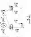 Fig. 02 - Method of transmitting/receiving control message in a mobile communication system providing multimedia broadcast/multicast service