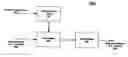 Fig. 01 - Signal transition feature based coding for serial link