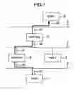 Fig. 02 - Network routing apparatus