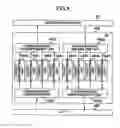 Fig. 04 - Network routing apparatus