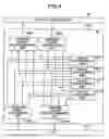 Fig. 05 - Network routing apparatus