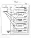 Fig. 10 - Network routing apparatus