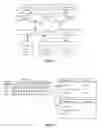 Fig. 02 - Method and system for ensuring QoS and SLA server
