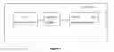 Fig. 06 - Method and system for ensuring QoS and SLA server
