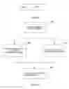 Fig. 04 - System of extending address on ATM universal test operation interface bus and the method thereof