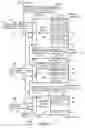 Fig. 04 - Root node shutdown messaging for multipoint-to-multipoint transport tree