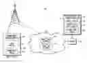 Fig. 01 - Dynamic selection of channel assignment for preserving power in a wireless device