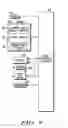 Fig. 03 - Dynamic selection of channel assignment for preserving power in a wireless device