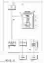 Fig. 04 - Dynamic selection of channel assignment for preserving power in a wireless device