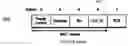 Fig. 01 - Medium reservation with channel selectivity