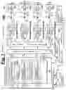 Fig. 02 - Integrated memory for storing egressing packet data, replay data and to-be egressed data