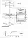 Fig. 02 - Periodical refreshing for radio channels quality indicator