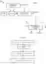 Fig. 02 - Interleaved cryptographic synchronization