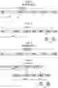Fig. 03 - Interleaved cryptographic synchronization
