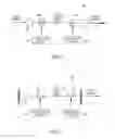Fig. 03 - Glass for optical amplifier fiber